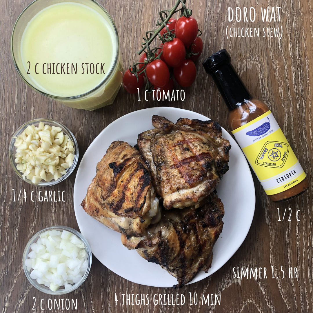 Ethiopia Berbere Hot Sauce
