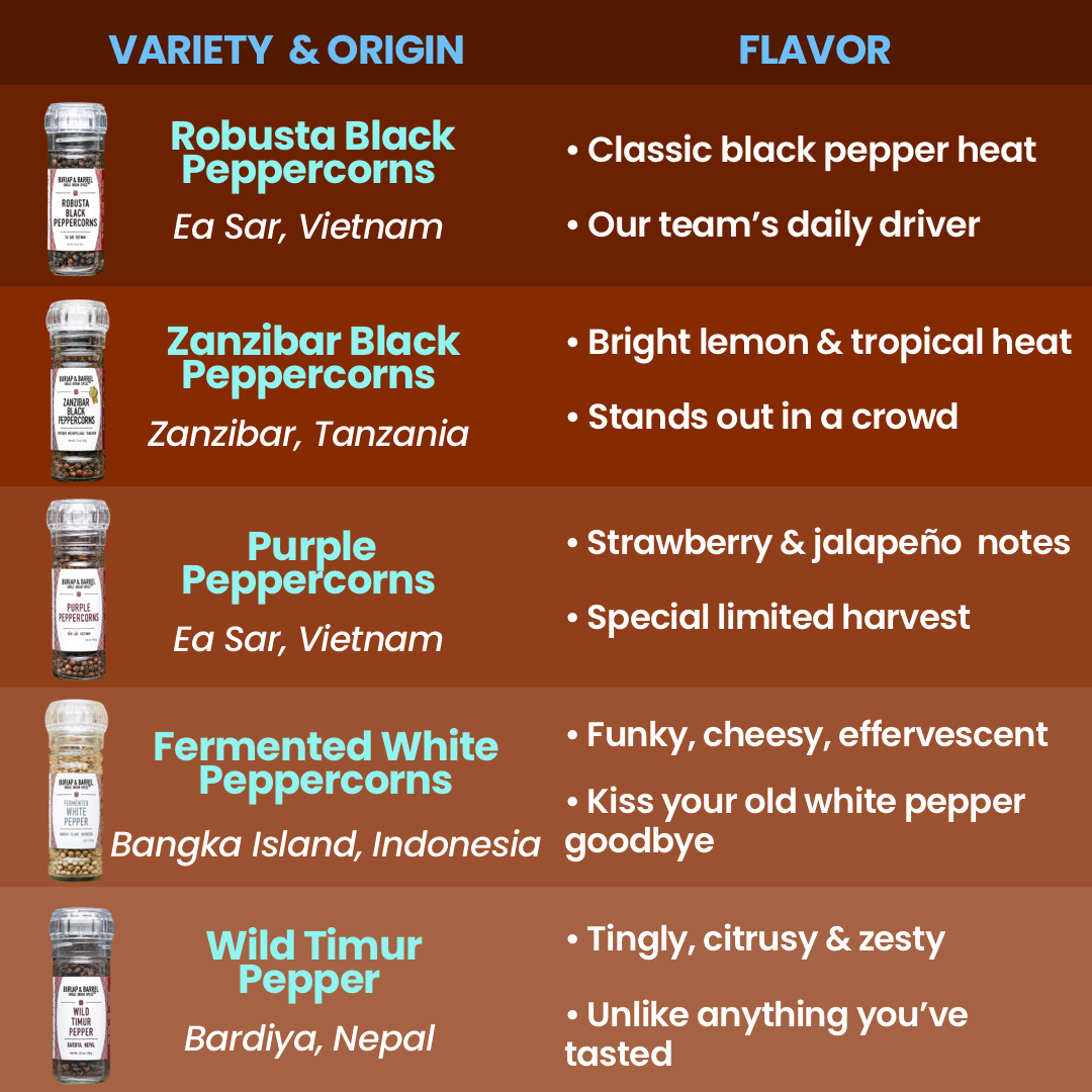 Zanzibar Black Peppercorns - Single Origin Spice & Seasoning: 2.0 oz glass jar